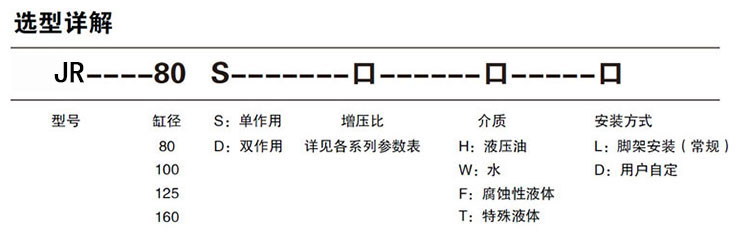 單驅動頭單作用氣液增（zēng）壓泵選型詳解（jiě）