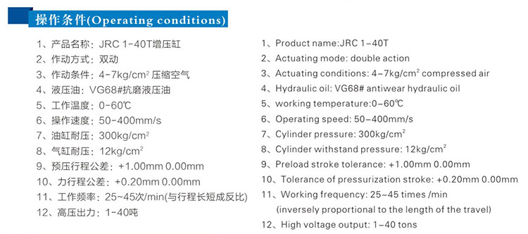 JRC總行程（chéng）可調氣液增壓缸操作條件