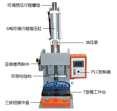 6噸半弓型氣液增壓機產品細（xì）節