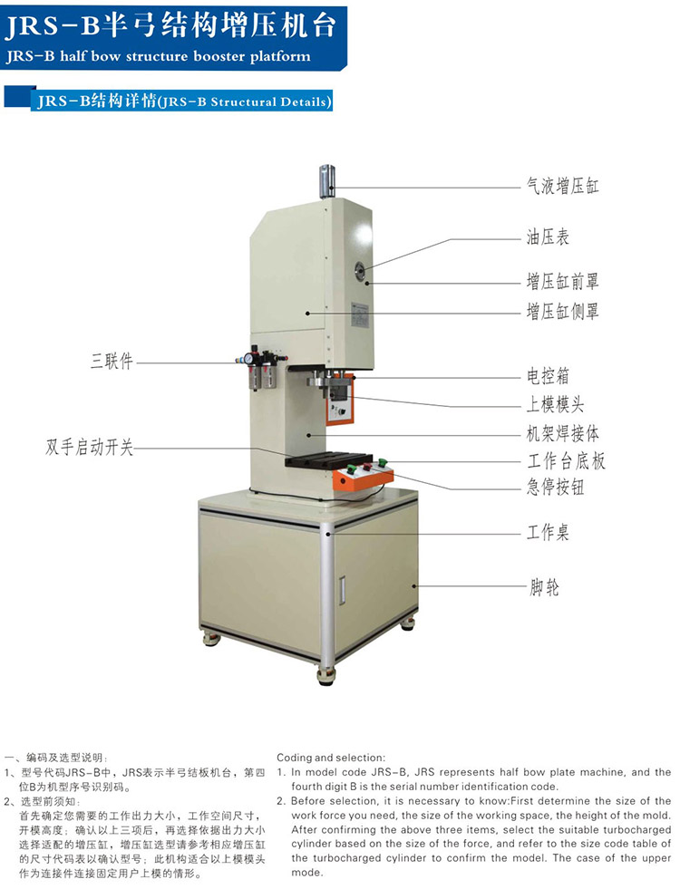 10噸半弓（gōng）型氣液增壓機產品結構說明