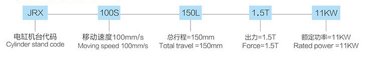 1.5噸（dūn）伺服壓力機選型參數