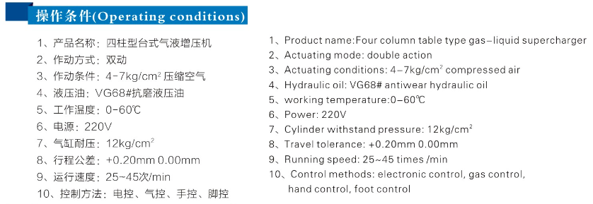 四柱二板氣液增壓機（jī）操作條件