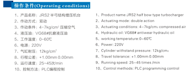 JRX半弓形壓（yā）力可調（diào）氣液增壓機（jī）操作條件